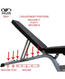 Valor Fitness Adjustable Utility Bench FID Equipment 13 Valor Fitness Adjustable Utility Bench FID Equipment
