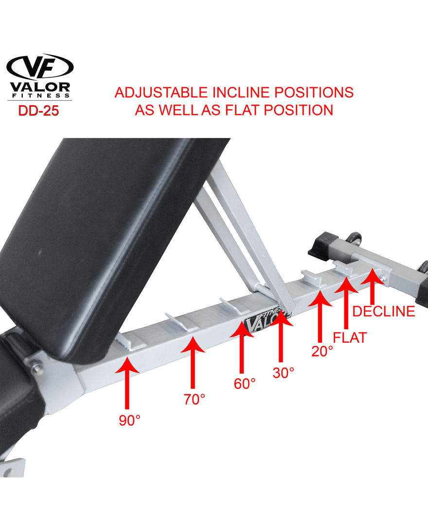 Valor Fitness Adjustable Utility Bench FID With Wheels Equipment 6 Valor Fitness Adjustable Utility Bench FID With Wheels Equipment