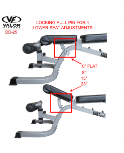 Valor Fitness Adjustable Utility Bench FID With Wheels Equipment 14 Valor Fitness Adjustable Utility Bench FID With Wheels Equipment