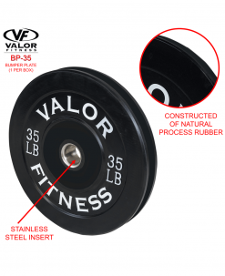 Valor Fitness Bumper Plate Equipment