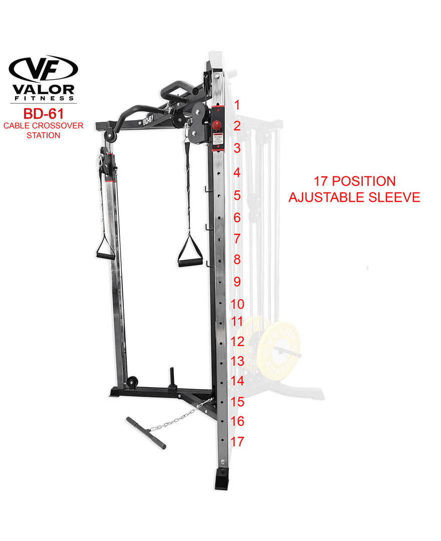 Valor Fitness Cable Crossover Station Equipment 5 Valor Fitness Cable Crossover Station Equipment