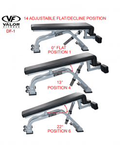 Valor Fitness Equipment Decline/Flat Bench Pro
