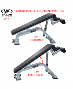 Valor Fitness Equipment Decline/Flat Bench Pro