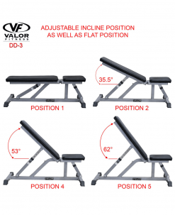 Valor Fitness Incline/Flat Utility Bench