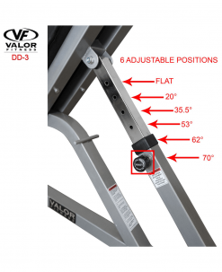 Valor Fitness Incline/Flat Utility Bench