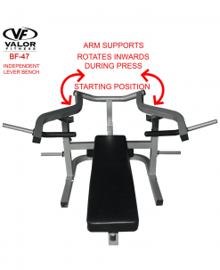 Valor Fitness Equipment Lever Bench With Decline/Sit Up Position