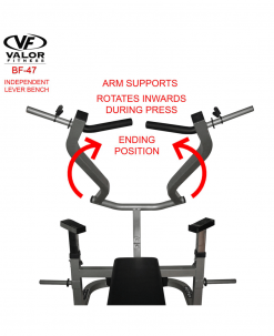 Valor Fitness Equipment Lever Bench With Decline/Sit Up Position