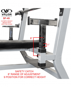 Valor Fitness Olympic Weight Bench With Spotter Stand