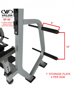 Valor Fitness Olympic Weight Bench With Spotter Stand