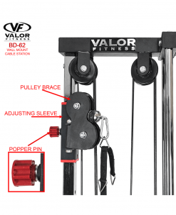 Valor Fitness Equipment Wall Mount Cable Station