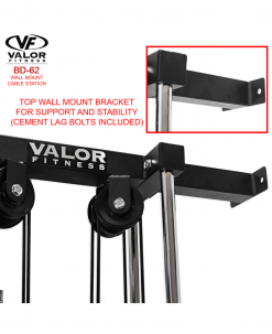 Valor Fitness Equipment Wall Mount Cable Station