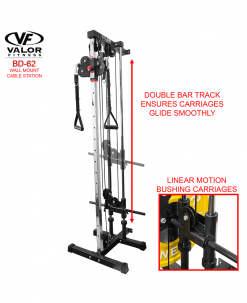 Valor Fitness Equipment Wall Mount Cable Station