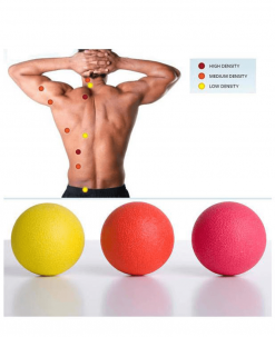 Xtreme Monkey Equipment Acupressure Balls