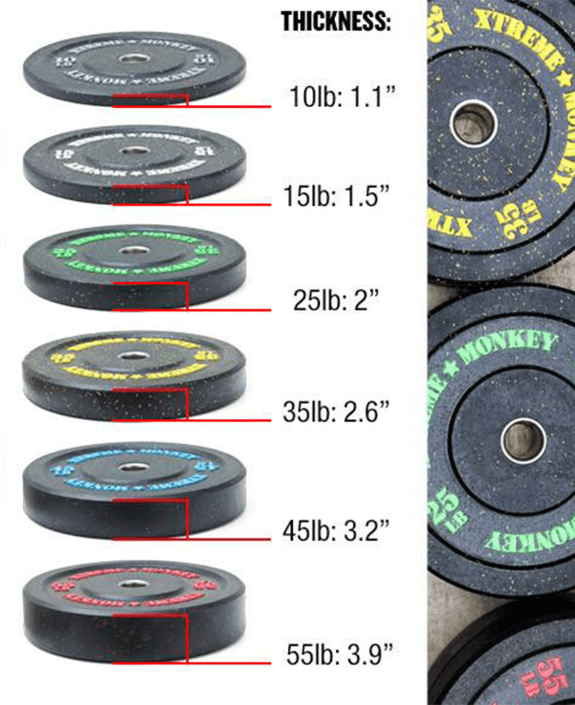 Xtreme Monkey Crumb Rubber Olympic Bumper 5 Xtreme Monkey Crumb Rubber Olympic Bumper