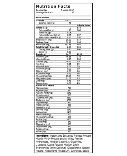 JaktRX Cross Fit Collection WOD Recovery 4 JaktRX Cross Fit Collection WOD Recovery