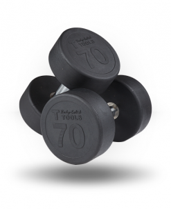 Body-Solid Equipment Rubber Pro-Style Dumbbell