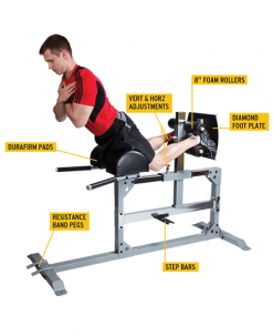 Body-Solid Glute & Ham Machine Equipment