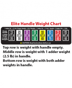 PowerBlock Elite Equipment 7 PowerBlock Elite Equipment