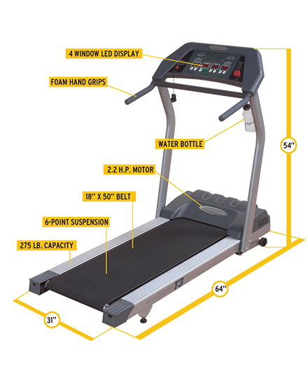 Endurance T3i Treadmill Equipment 5 Endurance T3i Treadmill Equipment
