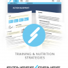 FitnessGenes Genetic Fat-Loss System