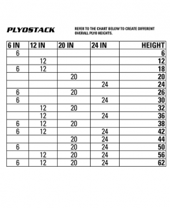 Torque Fitness Plyostack Equipment