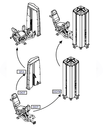 Body-Solid Equipment Pro Dual Inner Outer Thigh 4 Body-Solid Equipment Pro Dual Inner Outer Thigh