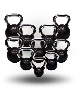 Body-Solid Equipment Premium Kettlebell Set