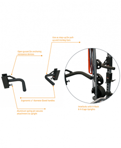 Torque Fitness Equipment Dip/Step/Attachment Anchor