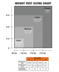 Hyperwear Equipment Hyper Vest Pro 9 Hyperwear Equipment Hyper Vest Pro